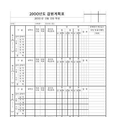 감원계획표 감원계획표